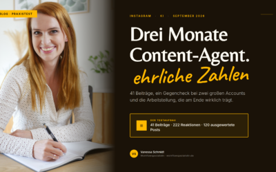 KI-Content-Agent im Praxistest: 3 Monate, 41 Beiträge, ehrliche Zahlen